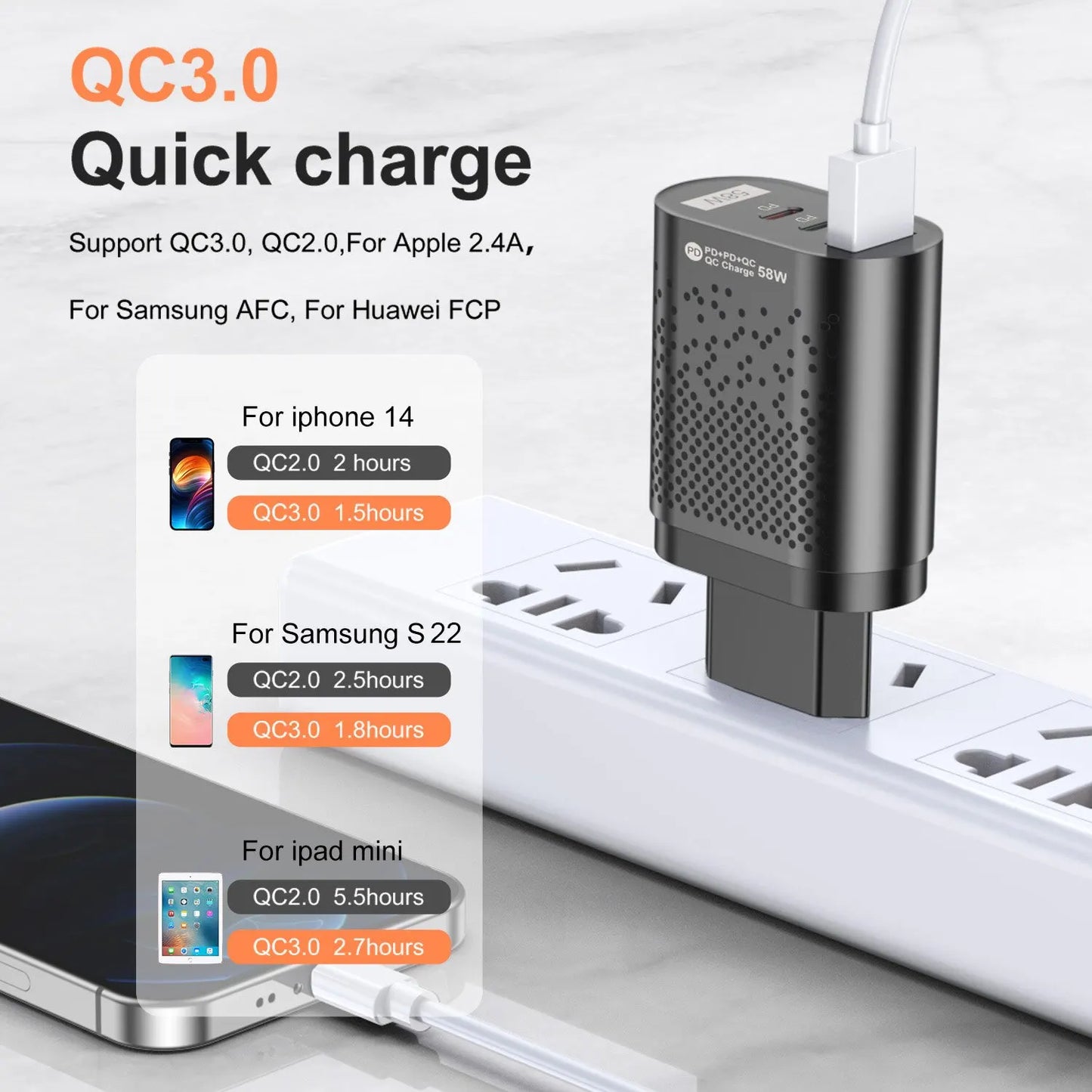 Fast Charger For iPhone 15 Xiaomi laptop