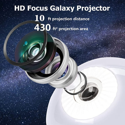 LED Galaxy Projector 7 in 1 Planetarium Projector - Misthere K.