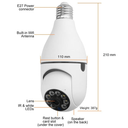 Camera Light BulbMisthere K. - All rights reserved